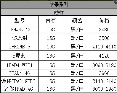 2025年1月2日 第7页