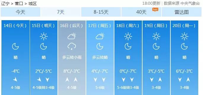 营口最新天气预报及气象深度解析