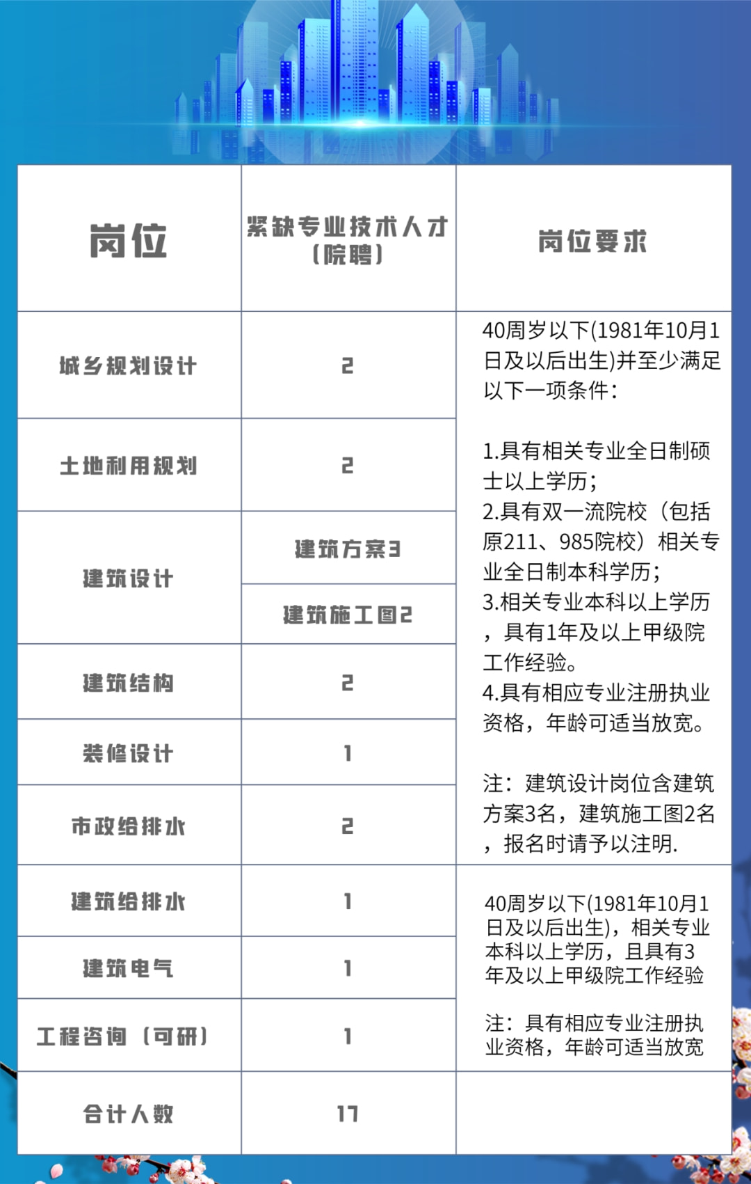 柯桥最新招聘动态与职业发展机遇概览