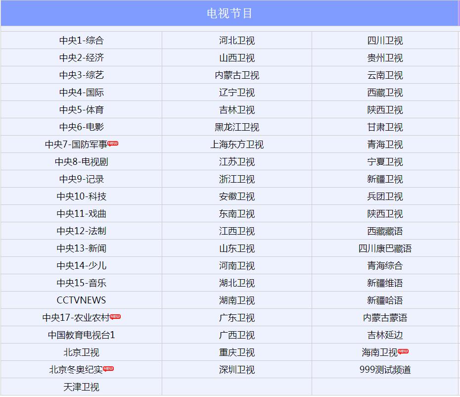 最新卫星节目表概览，探索星空的无限奥秘