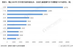 国内财经新闻综述，经济稳健前行，机遇与挑战并存