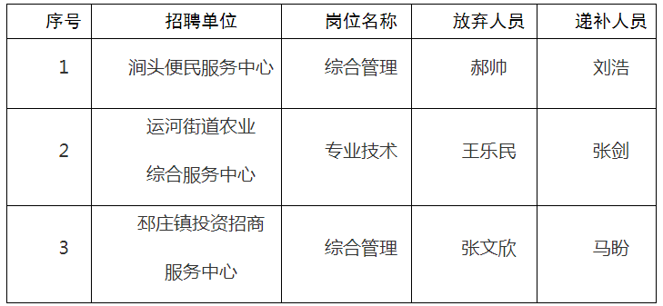 2025年1月17日